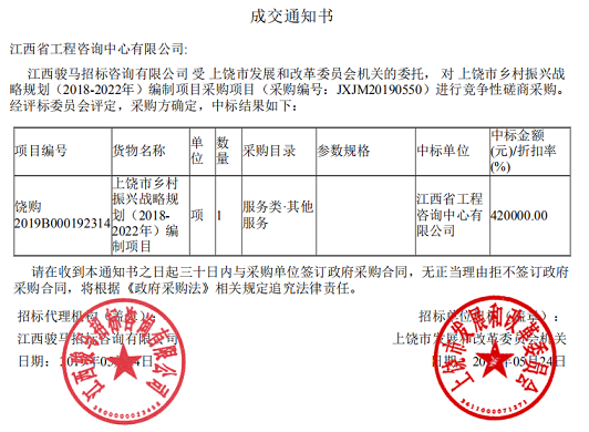 ˾ɹИˡl(xing)d(zhn)Ҏ(gu) 2018-2022꣩Ŀ